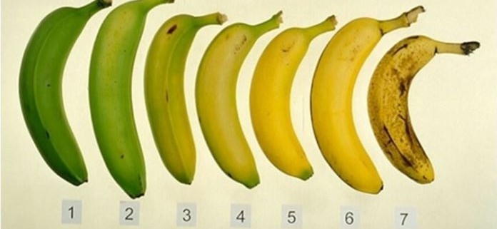 banane