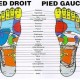 points-de-réflexologie